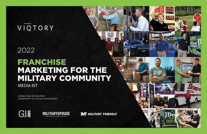 2022 VIQTORY Franchise Media Kit